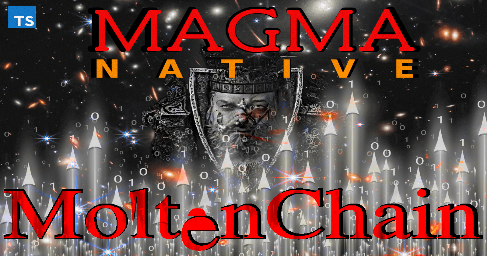 MoltenChain Smart Contracts